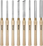 8-PIECE Hss Lathe Chisel Set Wooden Box For Precision Crafting. Fixed Price $137.99.