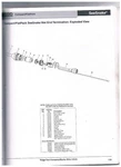 Ridgid 18818 - Assembly, Cord. Fixed Price $154.30.