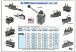 Aloris Bxa Quick Change Lathe Tool Post +10 Holder Set #2-AS. Fixed Price $1915.00.